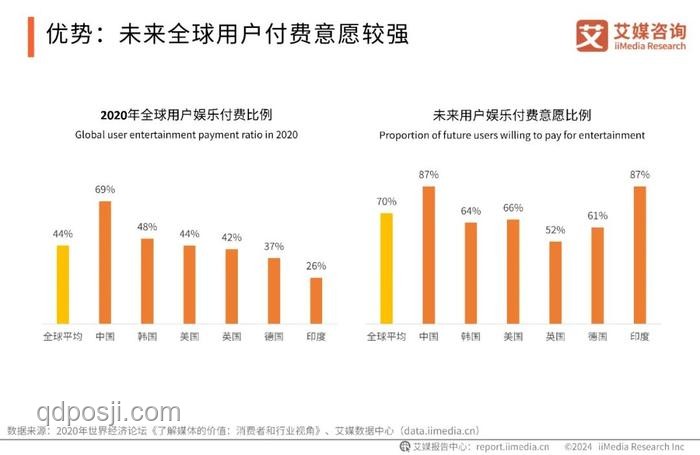 中國短劇出海與美國演員薪酬激增：影視行業(yè)新動向分析