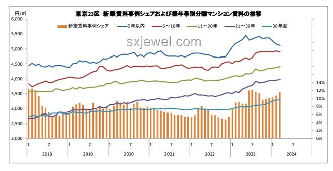日本7月5日末日論影響下的旅游趨勢預測：游客行為將如何變化？