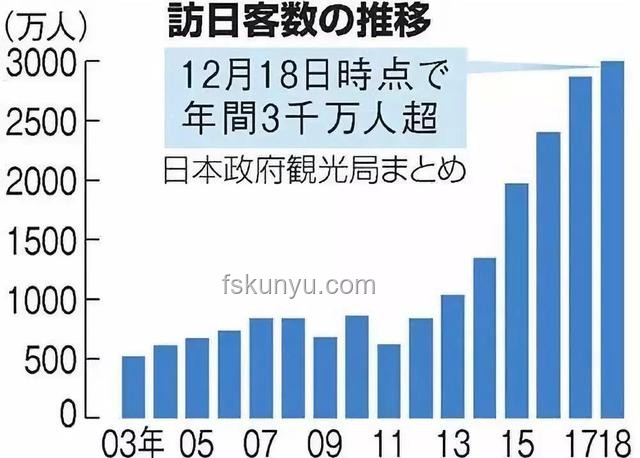 日本7月5日末日論瘋傳案例研究：游客取消行程背后的恐慌與理性