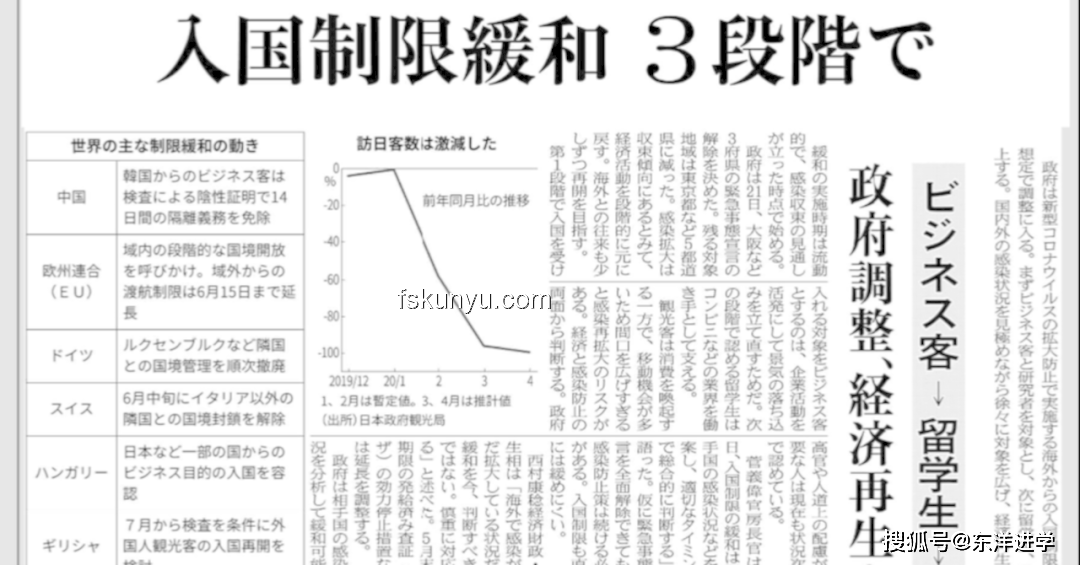 日本7月5日末日論瘋傳案例研究：游客取消行程背后的恐慌與理性