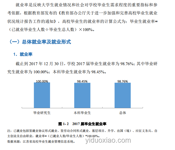 海南大學(xué)VS山西大學(xué)：211光環(huán)與保研率的權(quán)衡