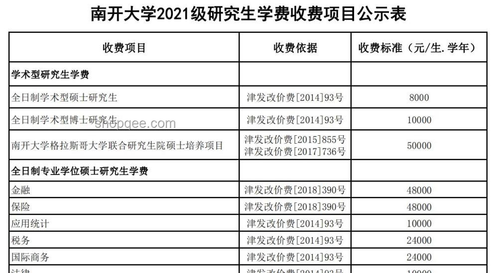 部分高校本科三年制與完全學分制的對比分析：學制變革的影響