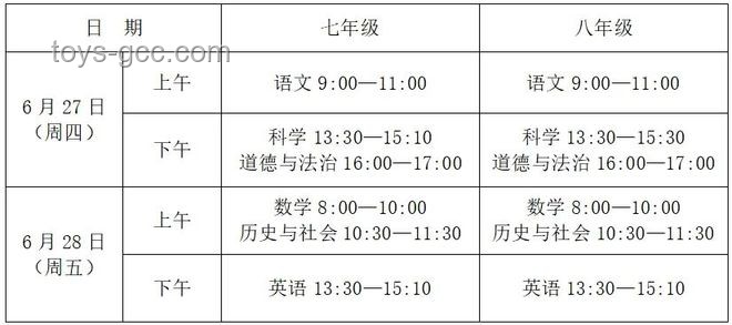 杭州初中期末考后「小學期」：效果與看法指南