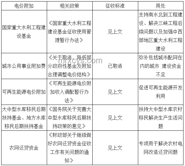 杭州初中“小學期”趨勢預測：考完再學能否高效？