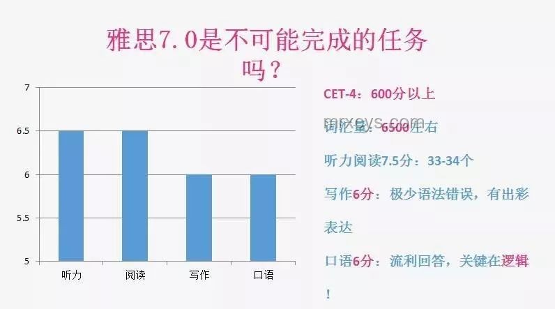 杭州初中“小學期”趨勢預測：考完再學能否高效？