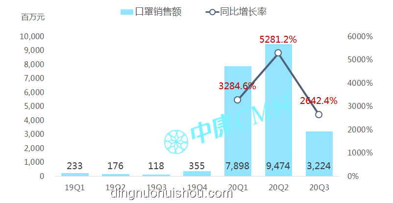 超出能力承諾心理：未來趨勢與深層剖析
