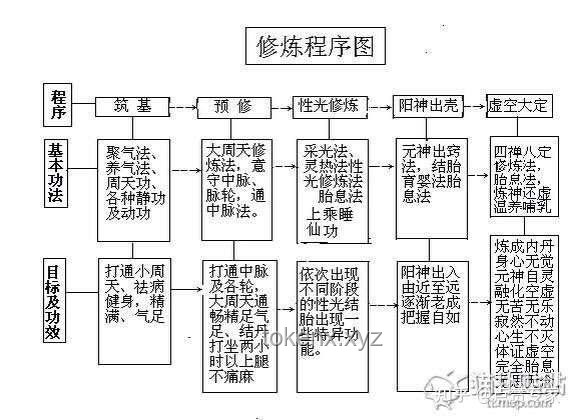 為何人們常答應(yīng)超出能力范圍之事？心理因素探析