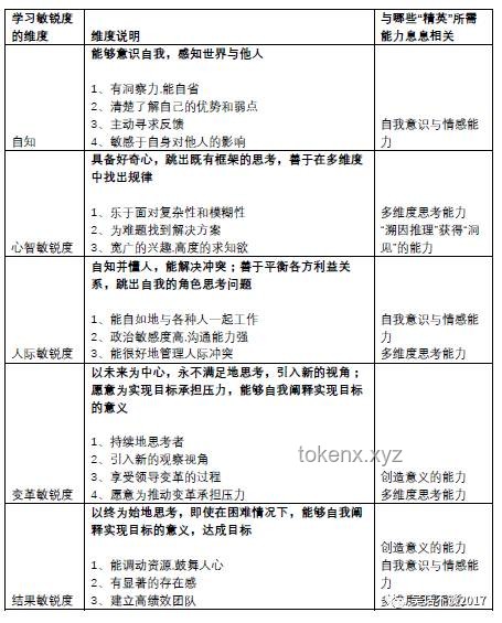 為何人們常答應(yīng)超出能力范圍之事？心理因素探析
