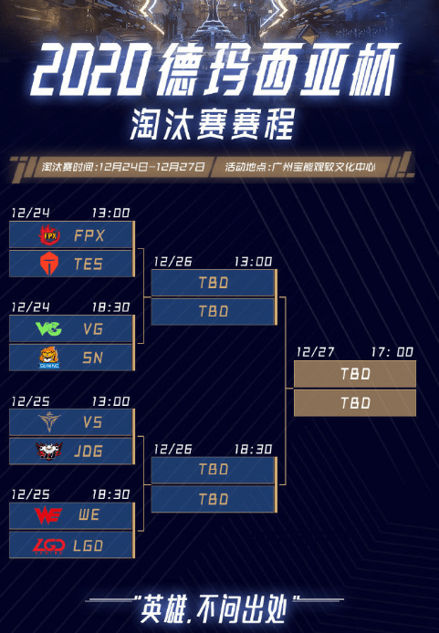2025季中冠軍賽淘汰賽：CFO與T1對決分析