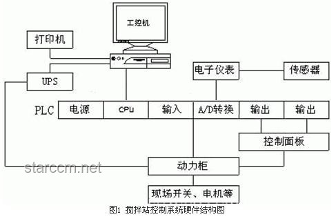 上位機轉下位機開發：是否構成降維打擊？