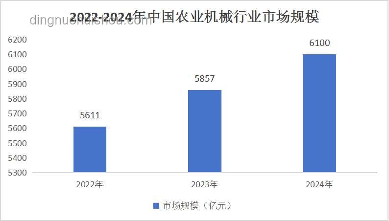 上位機(jī)程序員轉(zhuǎn)型下位機(jī)開發(fā)的深度剖析