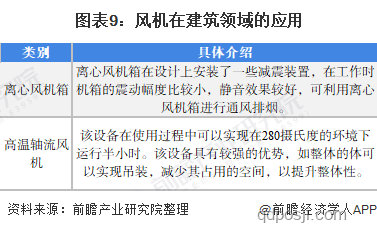 上位機(jī)程序員轉(zhuǎn)型下位機(jī)開發(fā)的深度剖析