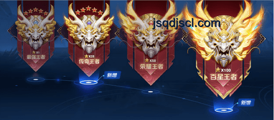 《王者榮耀》50星以上段位未來趨勢預(yù)測：挑戰(zhàn)與機(jī)遇并存