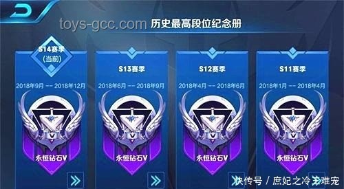 《王者榮耀》王者50星以上段位體驗解析