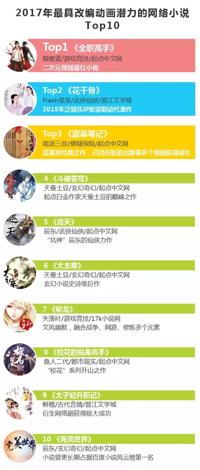 《靈籠2》第八集：國漫巔峰的又一里程碑，行業深度剖析