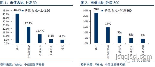 精神病鑒定對(duì)刑事責(zé)任影響趨勢(shì)預(yù)測(cè)