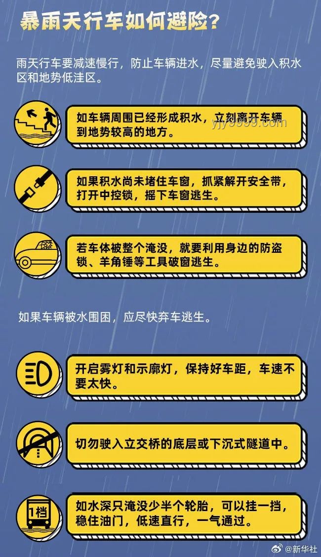 成都暴雨暴露家居安全隱患，防水防潮成行業(yè)新焦點