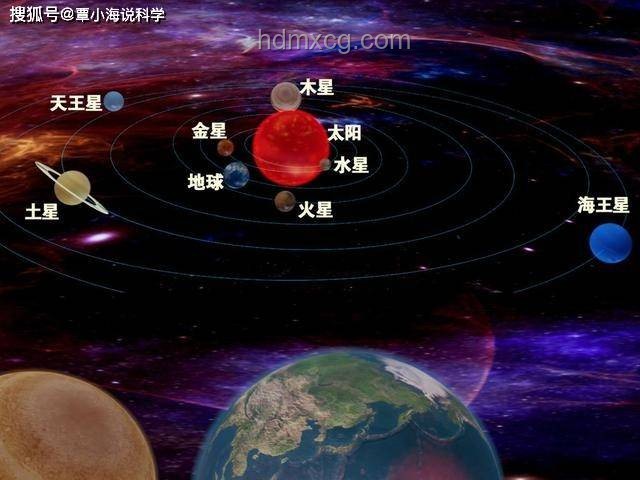 外星系訪客：太陽系的新奇緣，探索跨界星際創新