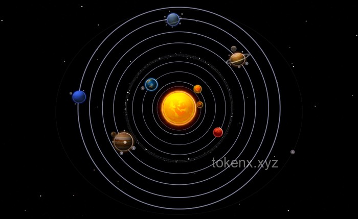 外星系不明物體造訪太陽系：潛在影響與科學探索對比
