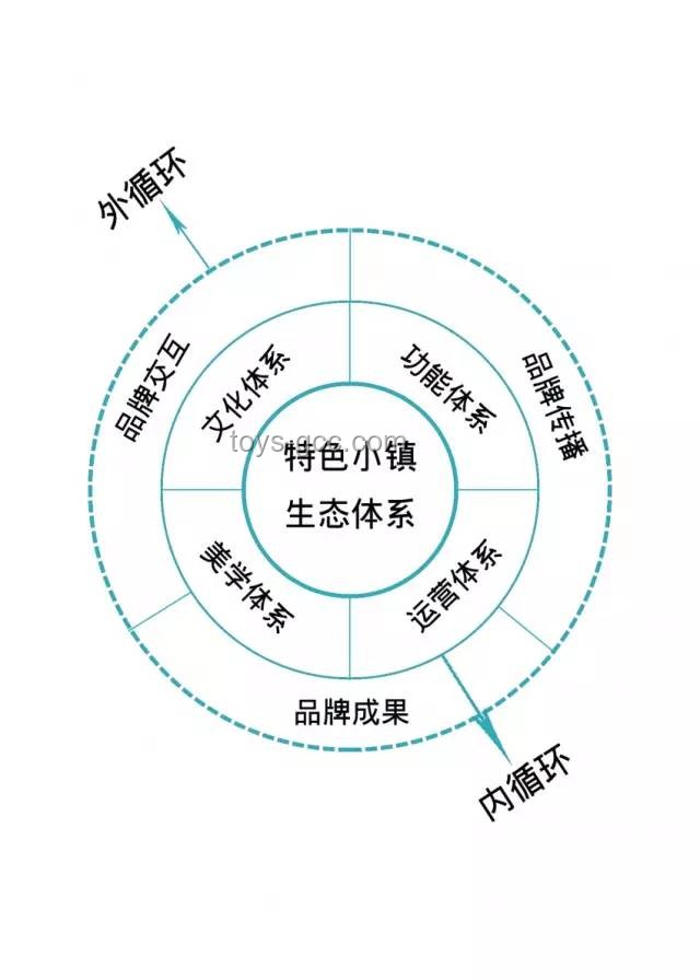 信仰之光與文化強國：路徑與成效的對比分析