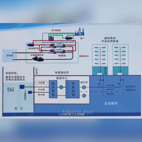 武漢極端高溫下的生態(tài)警示：城市熱島效應(yīng)加劇