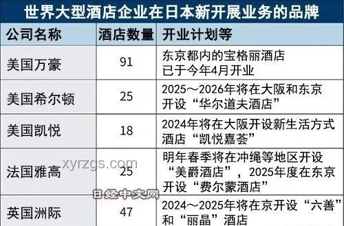 2025年日本地震謠言趨勢預(yù)測：政府權(quán)威回應(yīng)穩(wěn)定民心