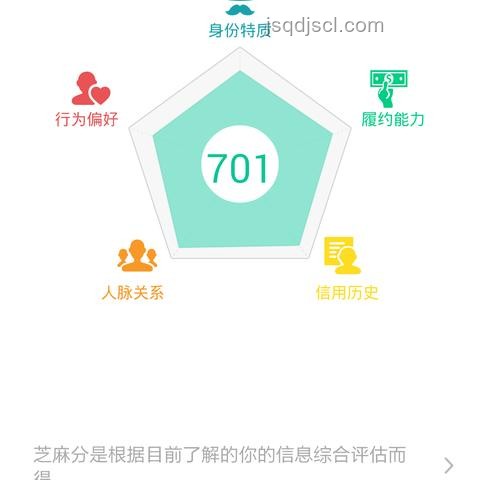上海將剩面二次銷售飯店與合規飯店對比分析