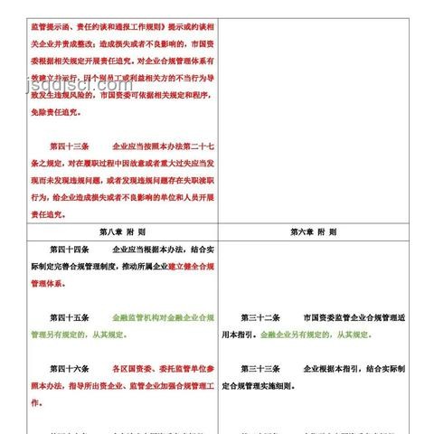 上海將剩面二次銷售飯店與合規飯店對比分析