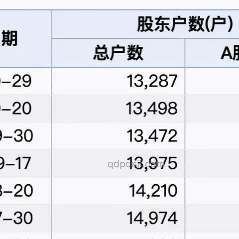 上海剩面二次銷售飯店立案調查解決方案
