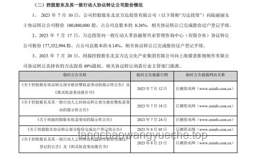上海剩面二次銷售飯店立案調查解決方案