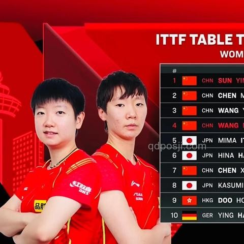 WTT美國(guó)大滿貫簽表公布：國(guó)乒選手布局與對(duì)手分析
