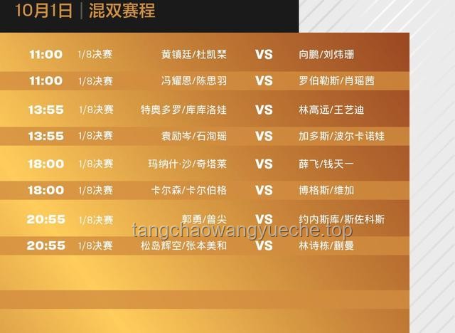 WTT美國大滿貫簽表公布后如何應對與準備