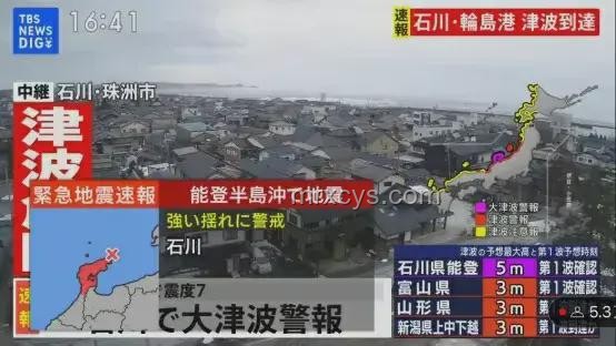 日本毀滅性大地震傳言與官方回應(yīng)案例研究