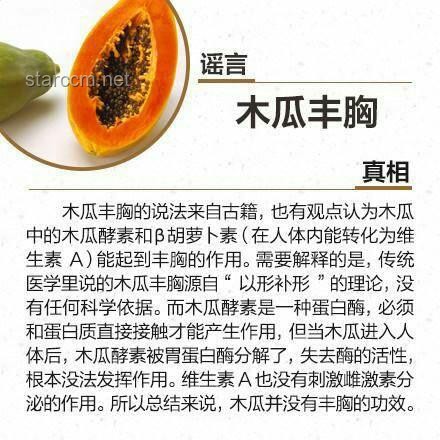 菠菜豆腐同食謠言終結？健康飲食新趨勢預測