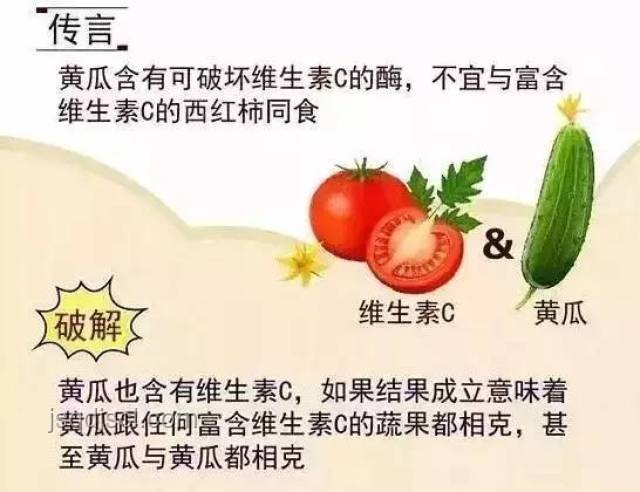 菠菜和豆腐同食傳言的真相探索????