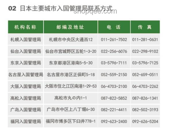 中國駐日使館提醒下的地震預(yù)警行業(yè)洞察