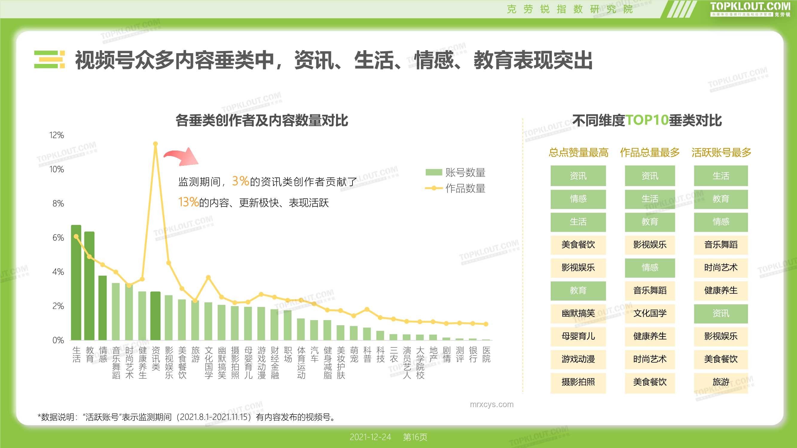跨省打車返程費：未來趨勢與策略洞察