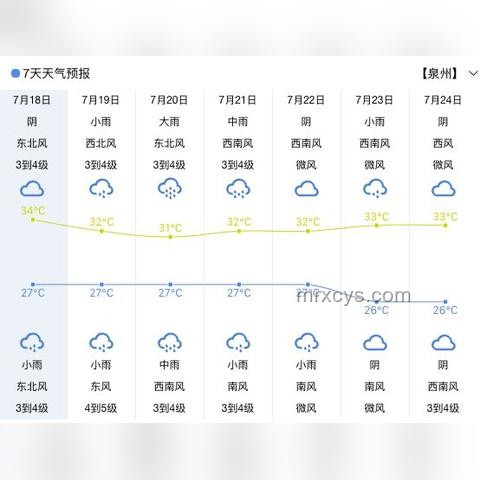 臺風“丹娜絲”90度拐彎：路徑異常與影響深度分析