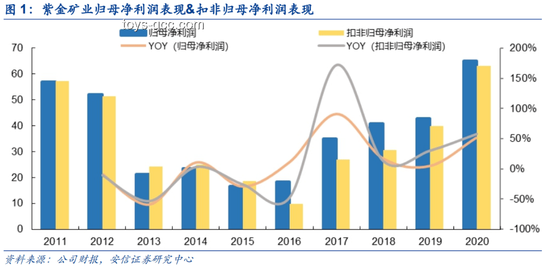 我國天然氣全鏈條深冷處理廠投產：技術自主引領產業升級