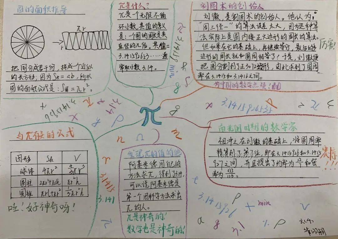 單依純夢一場Reaction問題解決方案，提升音樂感受力