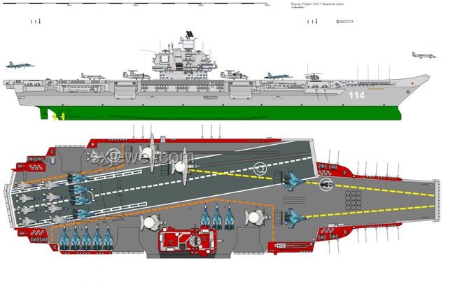 山東艦電梯尺寸解析：大型設(shè)計(jì)背后的戰(zhàn)略考量