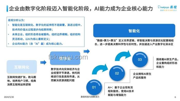AI創意助力蘇超出圈實戰指南