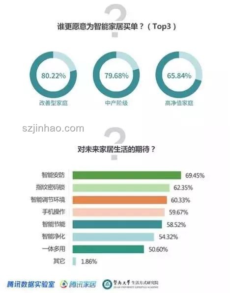 離婚女性共建家庭：新興生活方式趨勢預測