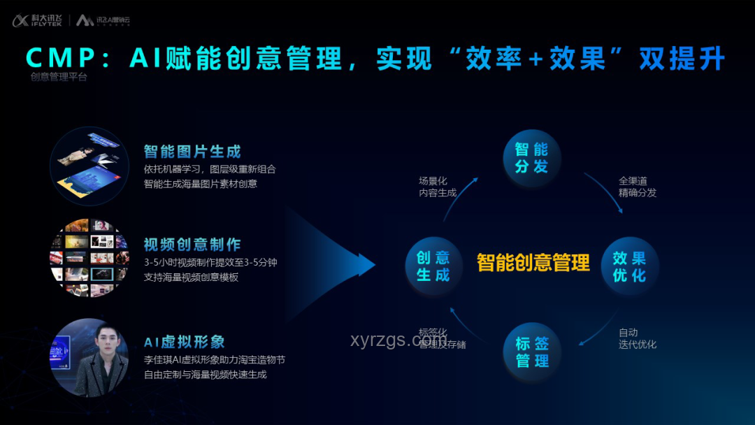 AI照片變視頻：重塑創(chuàng)意產(chǎn)業(yè)新趨勢