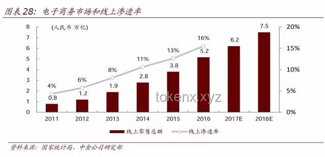 AI照片變視頻：技術革新與行業應用深度剖析