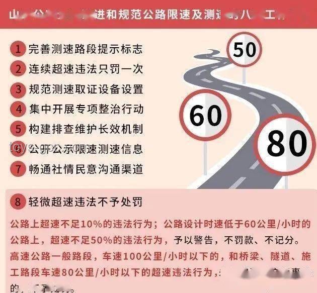 如何看待17052km/h的超速罰單？離譜背后的深思??