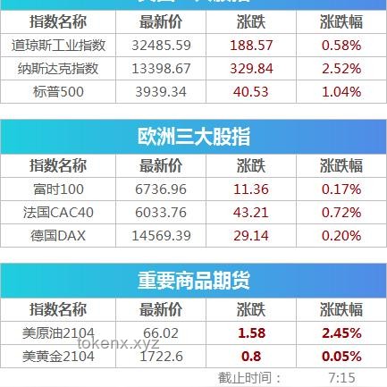 美國「大而美」法案對特斯拉等新能源車企的影響分析
