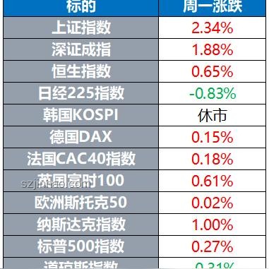 「大而美」法案下，特斯拉等新能源車企的未來挑戰(zhàn)與機(jī)遇