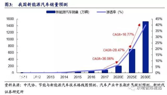 2025年大學學費上漲趨勢預測：漲幅背后的深層動因