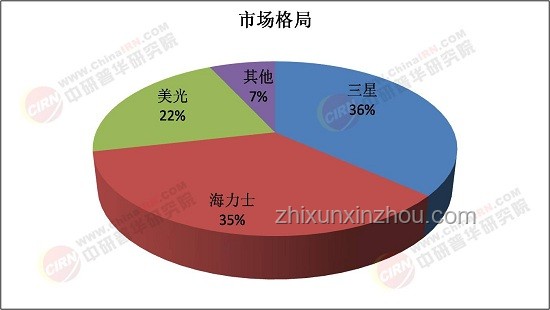 2025學(xué)費(fèi)躍升背后的創(chuàng)新驅(qū)動(dòng)力：教育成本重構(gòu)